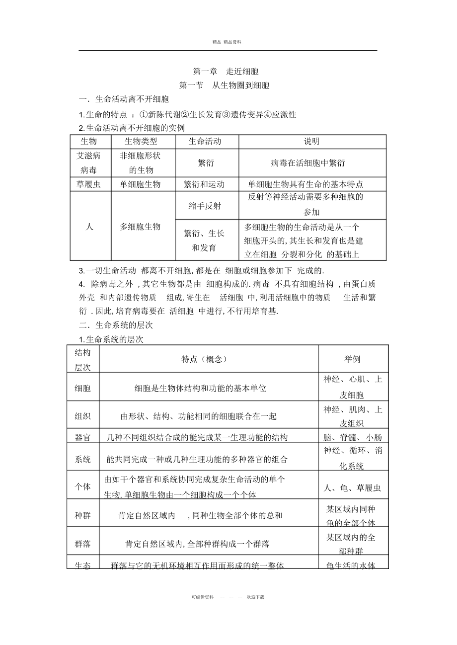 2022年高一生物必修一第章走近细胞知识点总结.docx_第1页