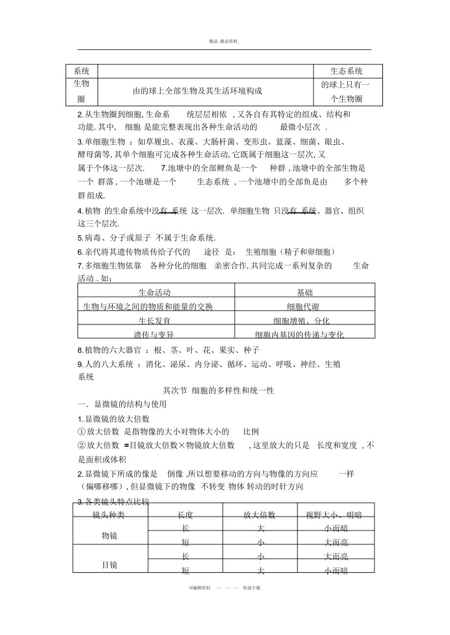 2022年高一生物必修一第章走近细胞知识点总结.docx_第2页