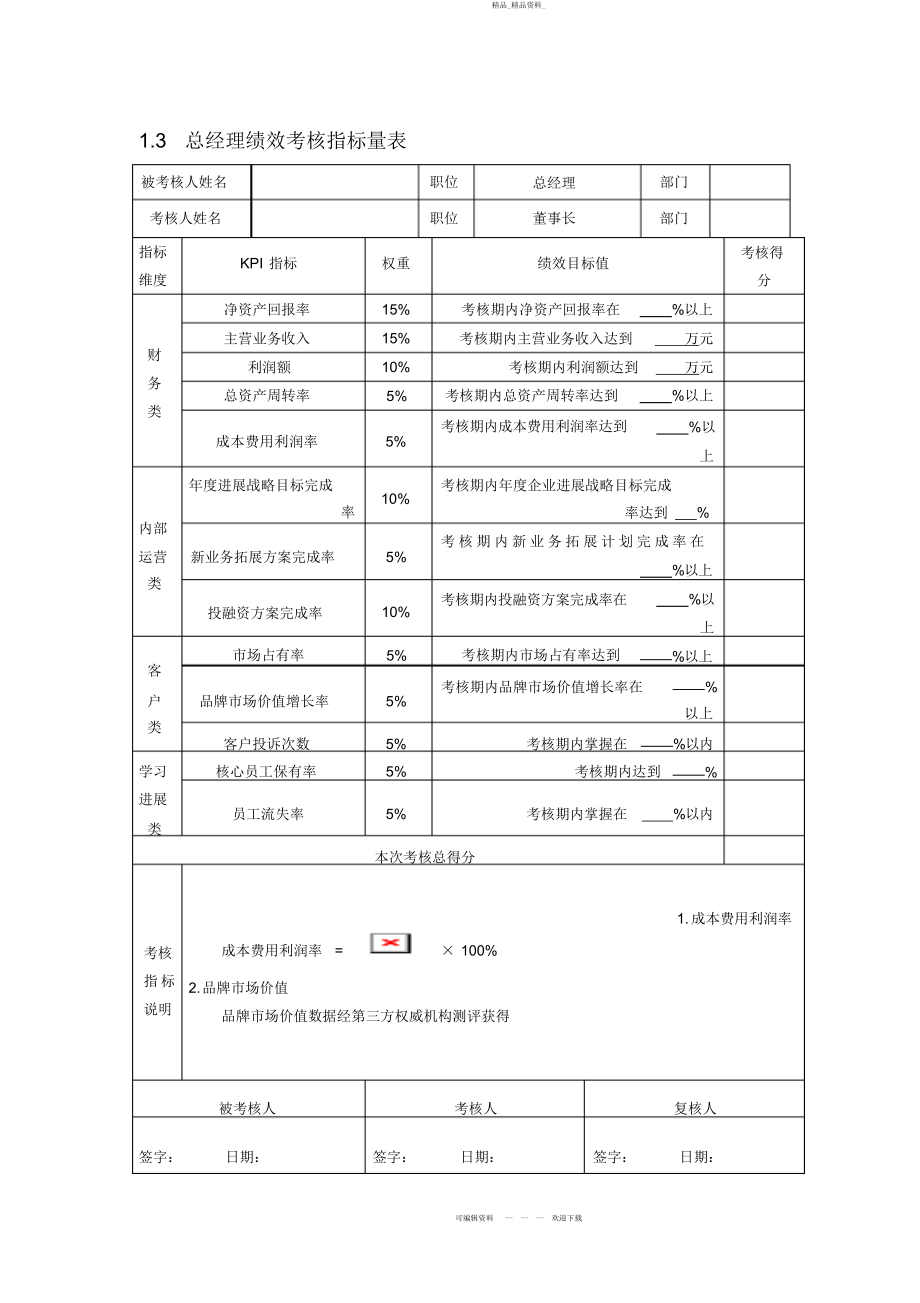 2022年高管绩效考核方案 .docx_第2页