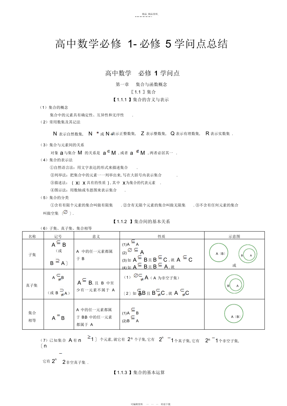 2022年高中数学—知识点总结3.docx_第1页