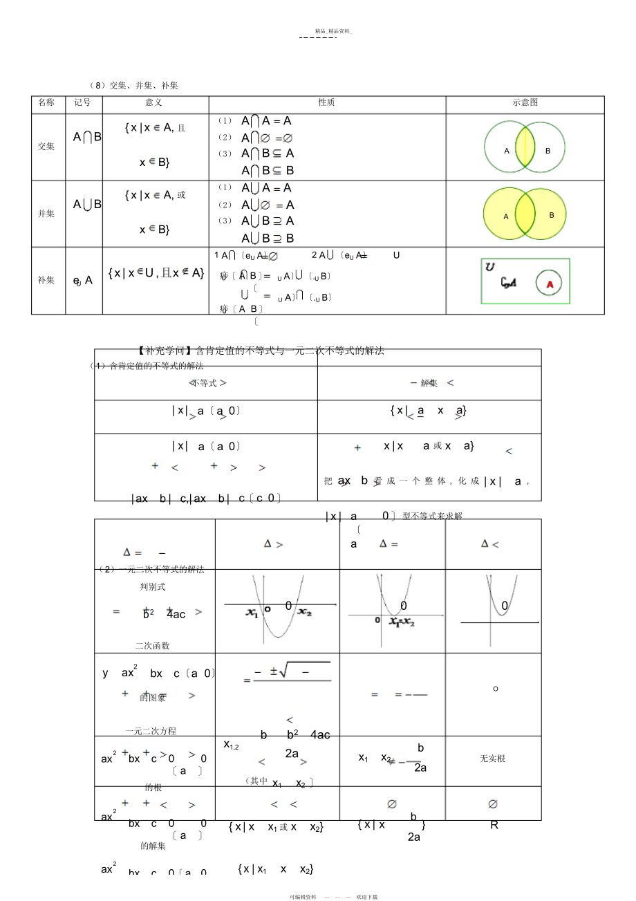 2022年高中数学—知识点总结3.docx_第2页