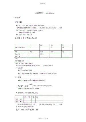 2022年高中化学元素化学知识点及拓展 .docx