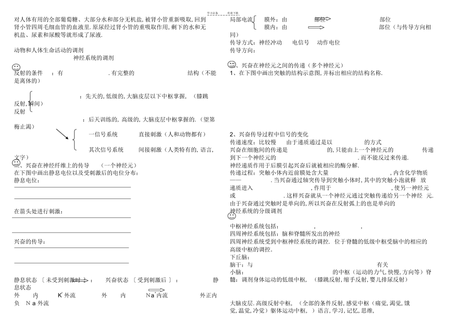 2022年高中生物必修三知识点总结7.docx_第2页