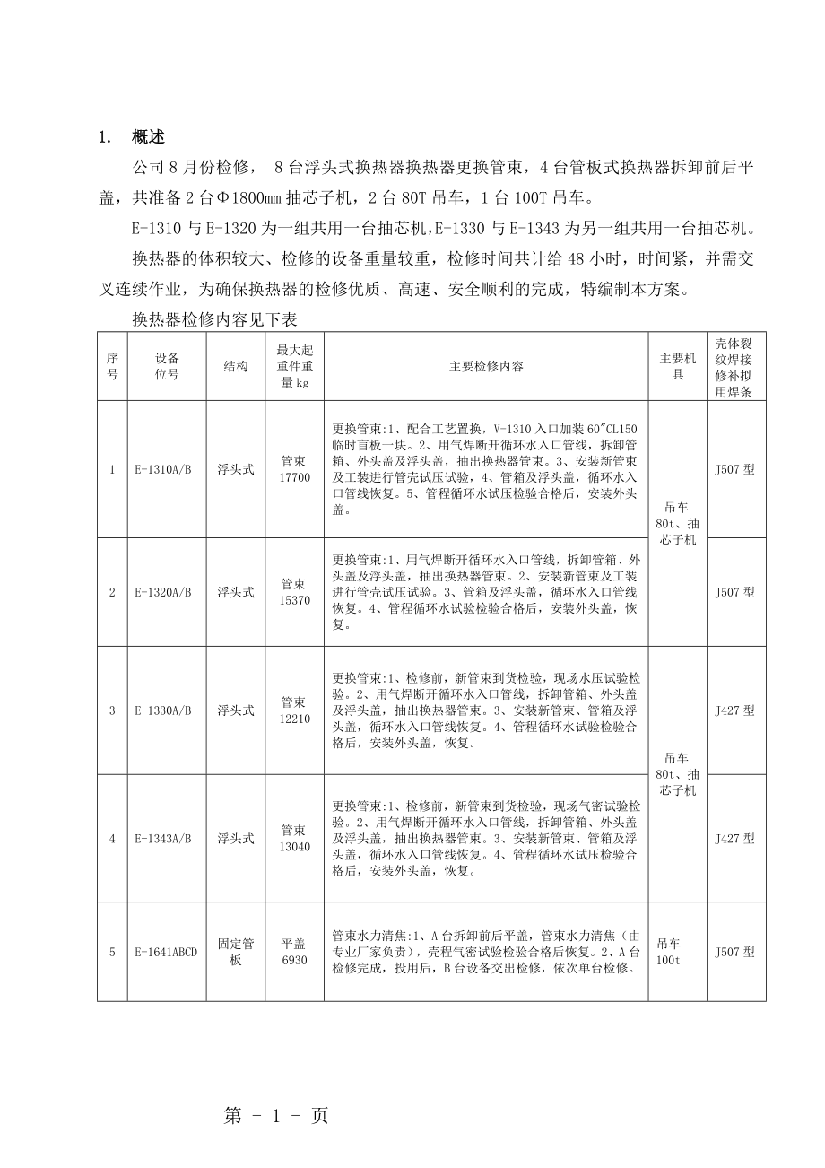 换热器检修施工方案(25页).doc_第2页