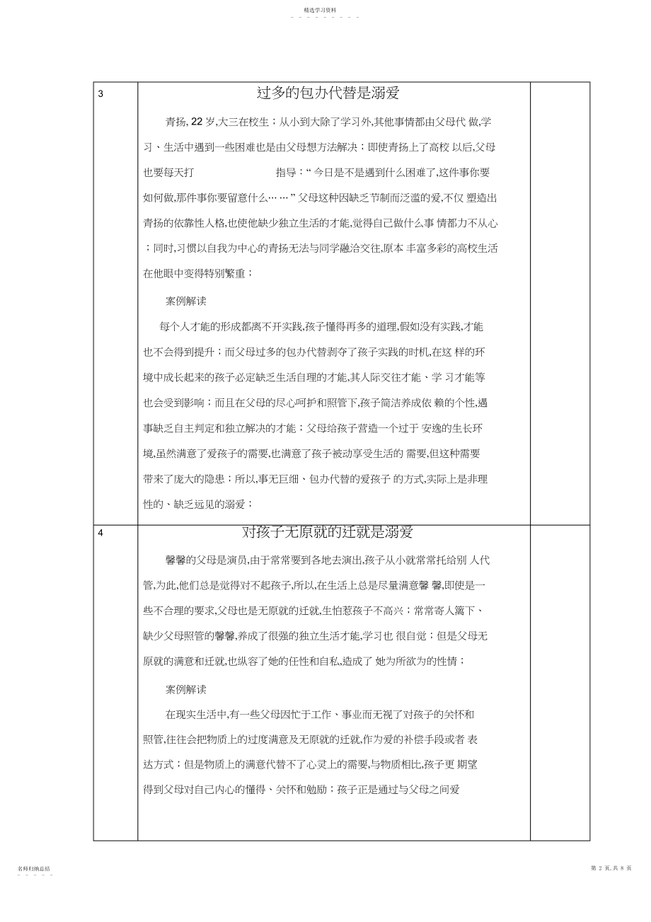 2022年溺爱不是真正的爱 .docx_第2页