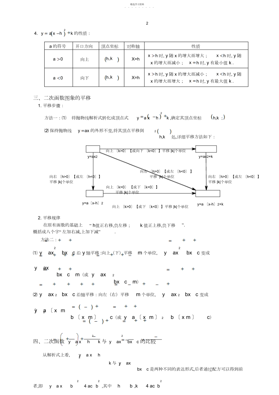 2022年沪科版初三数学知识点总结 .docx_第2页