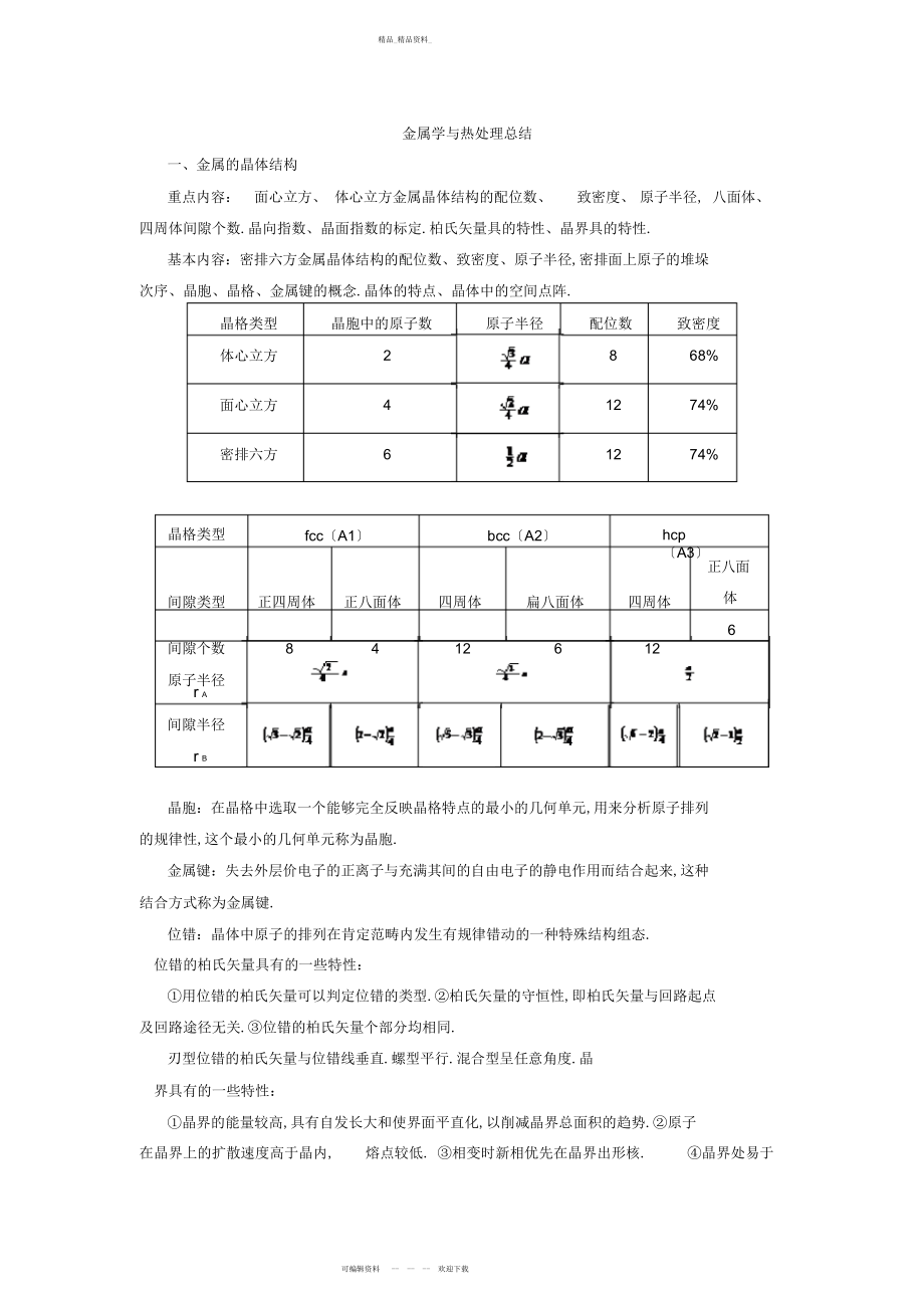 2022年金属学与热处理总结复习 .docx_第1页