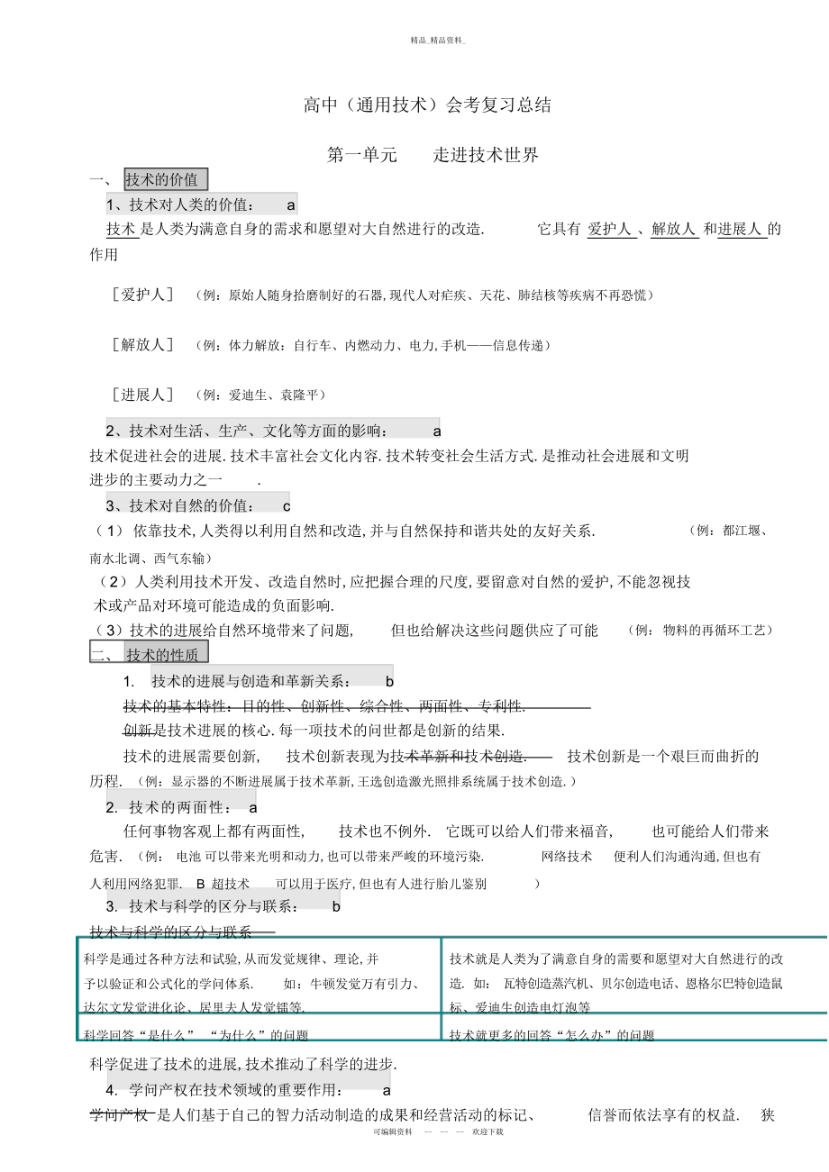 2022年高中会考各知识点总结汇总.docx_第1页