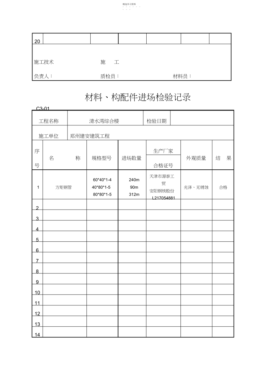 2022年材料进场报验表 .docx_第2页