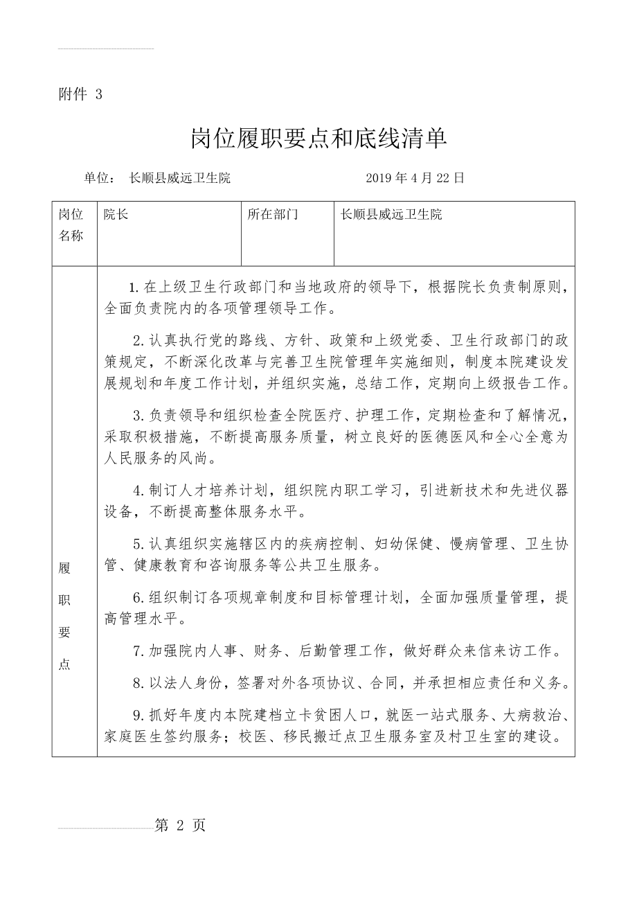 院长岗位履职要点和底线清单(4页).doc_第2页