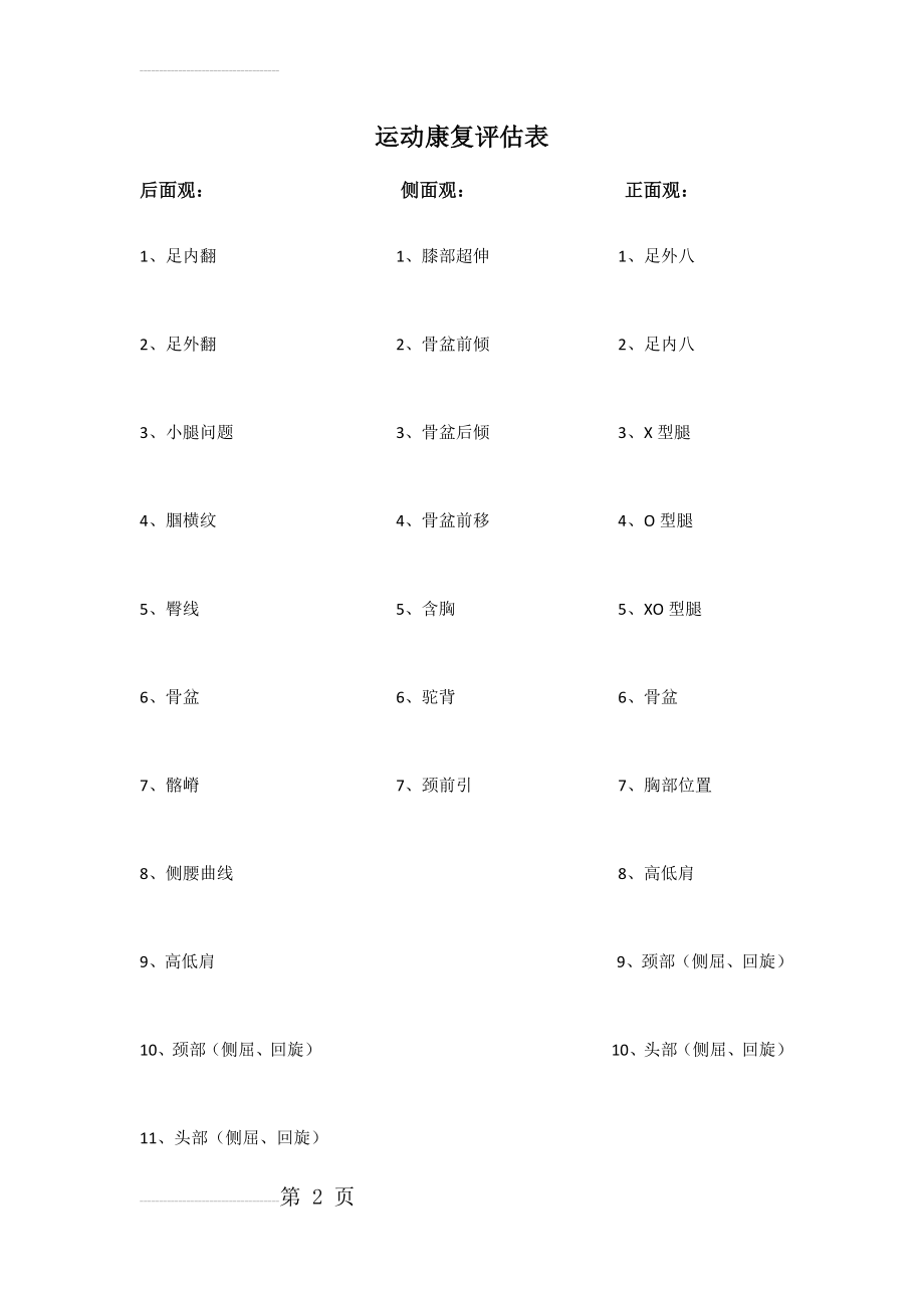 运动康复评估表(3页).doc_第2页