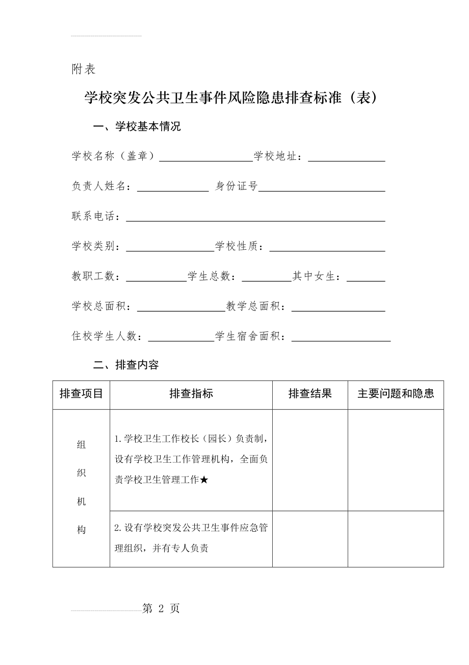 隐患排查表(7页).doc_第2页