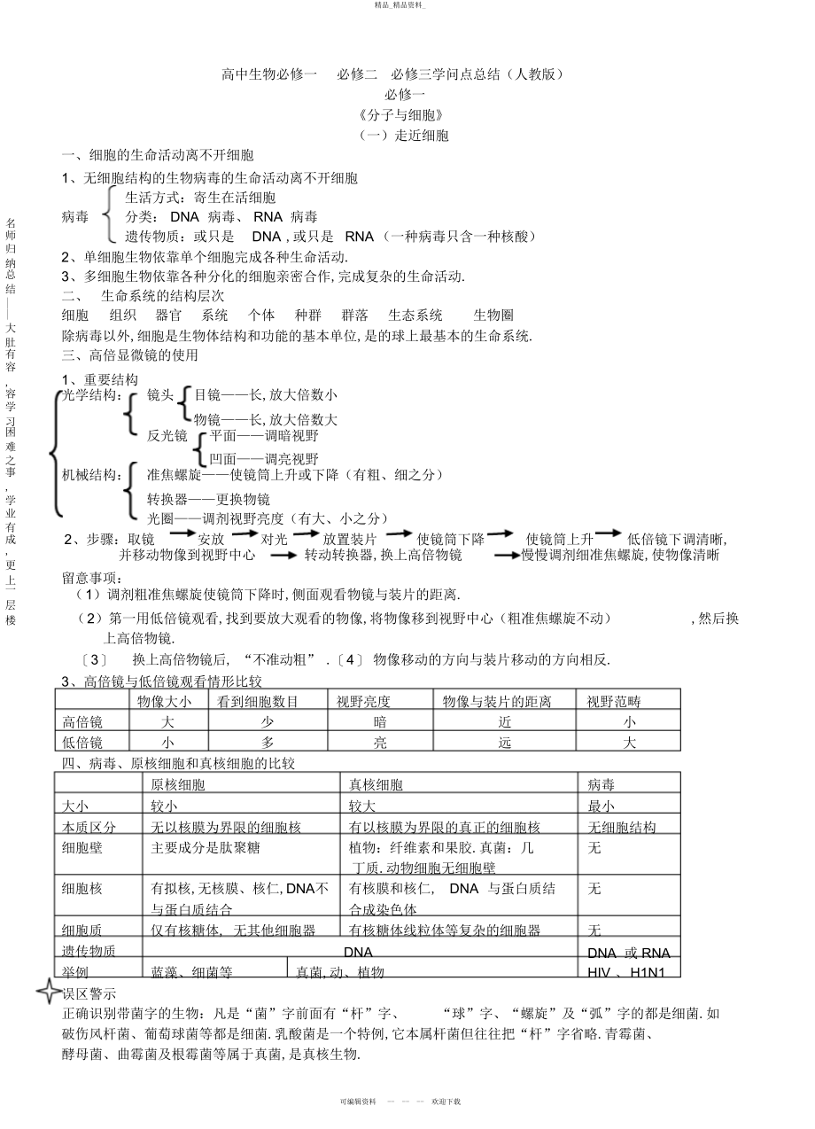 2022年高中生物会考超详细知识点总结-高中生物会考必考的超详细知识点归纳 .docx_第1页