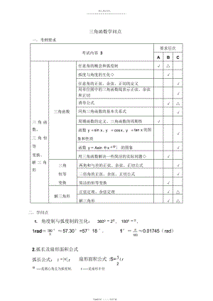 2022年高考文科三角函数知识点总结.docx