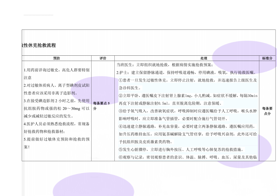 造影剂过敏性休克抢救流程(3页).doc_第1页