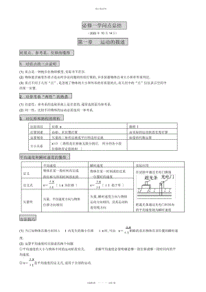 2022年高中物理必修一知识点总结4.docx