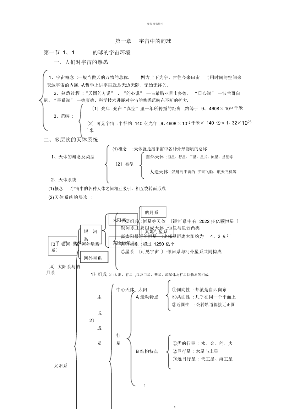 2022年高一地理必修一第一章宇宙中的地球知识点总结.docx_第1页