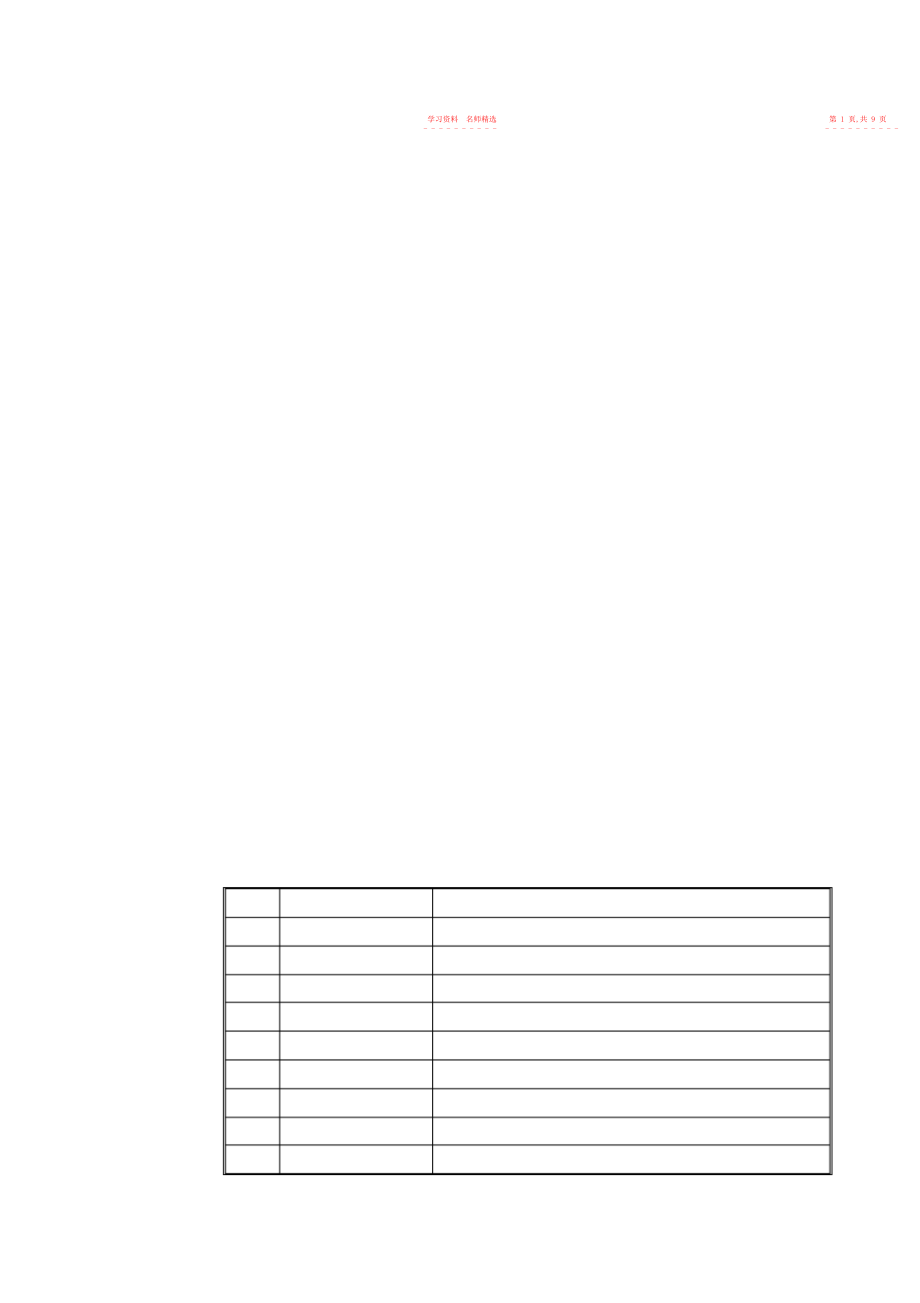 2022年首次长安杯检查汇报材料.docx_第2页