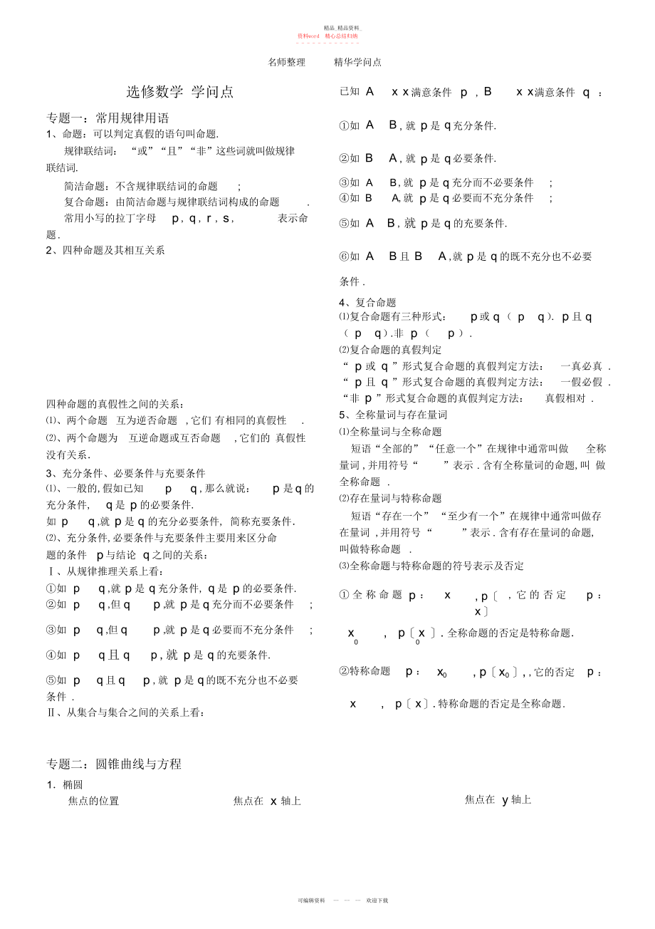 2022年高中数学选修知识点.docx_第1页