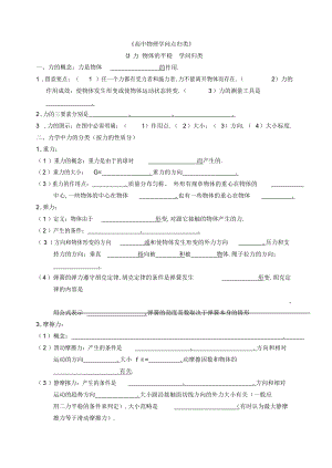 2022年高中物理知识点归纳 3.docx