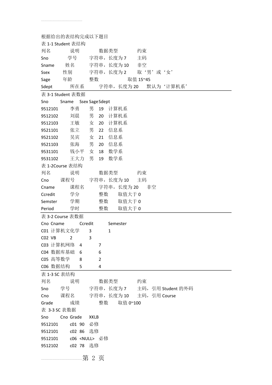 数据库练习(参考答案)(6页).doc_第2页