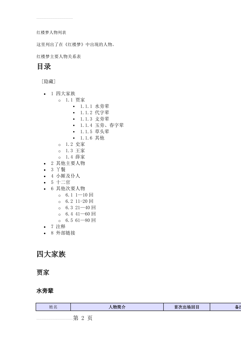 红楼梦人物列表(15页).doc_第2页