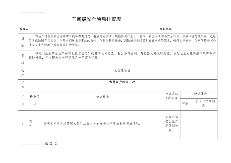 车间级安全隐患排查表(9页).doc_第2页