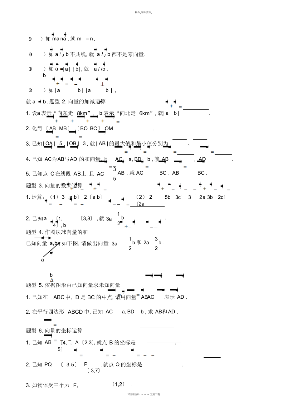 2022年高中数学平面向量知识点与典型例题总结2.docx_第2页