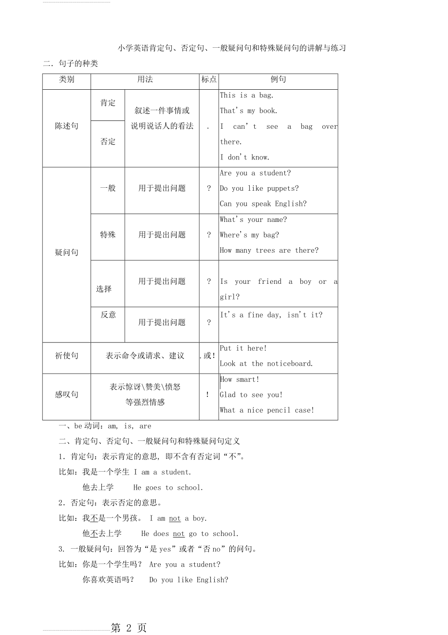 英语肯定句、否定句、一般疑问句和特殊疑问句的讲解与练习(26页).doc_第2页