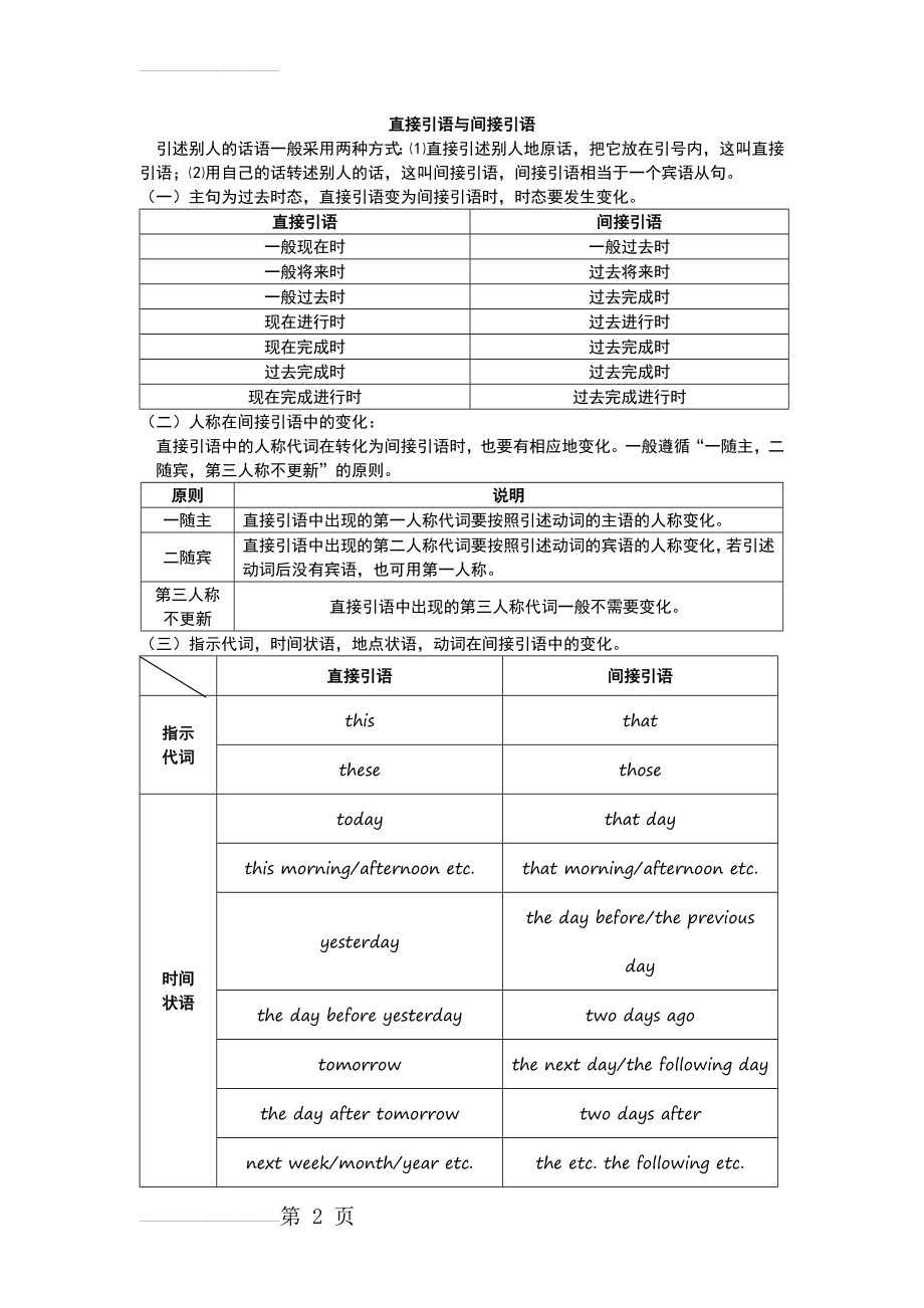 英语语法笔记(11页).doc_第2页