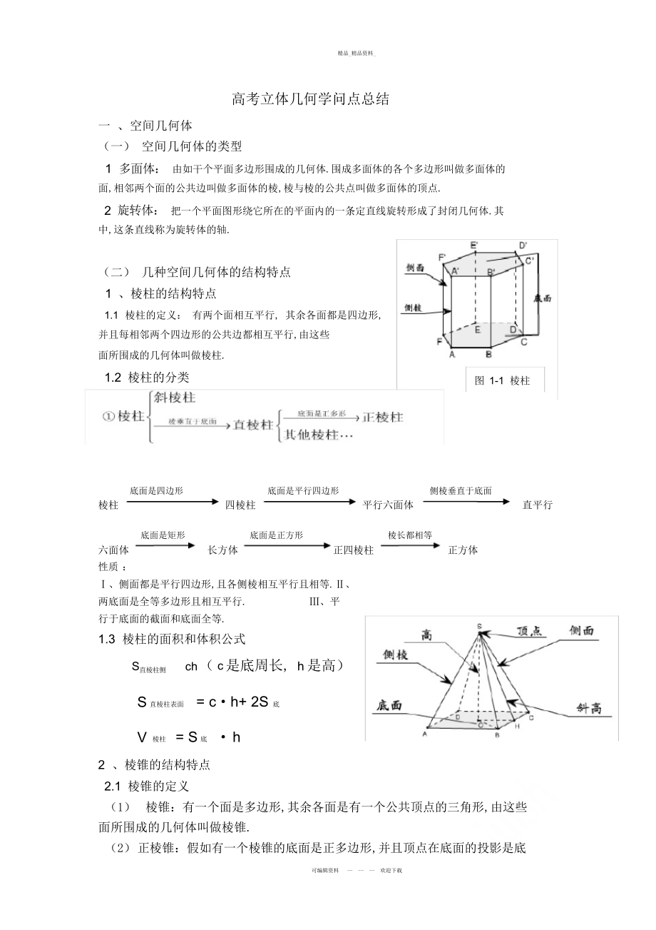 2022年高考立体几何知识点总结2.docx_第1页