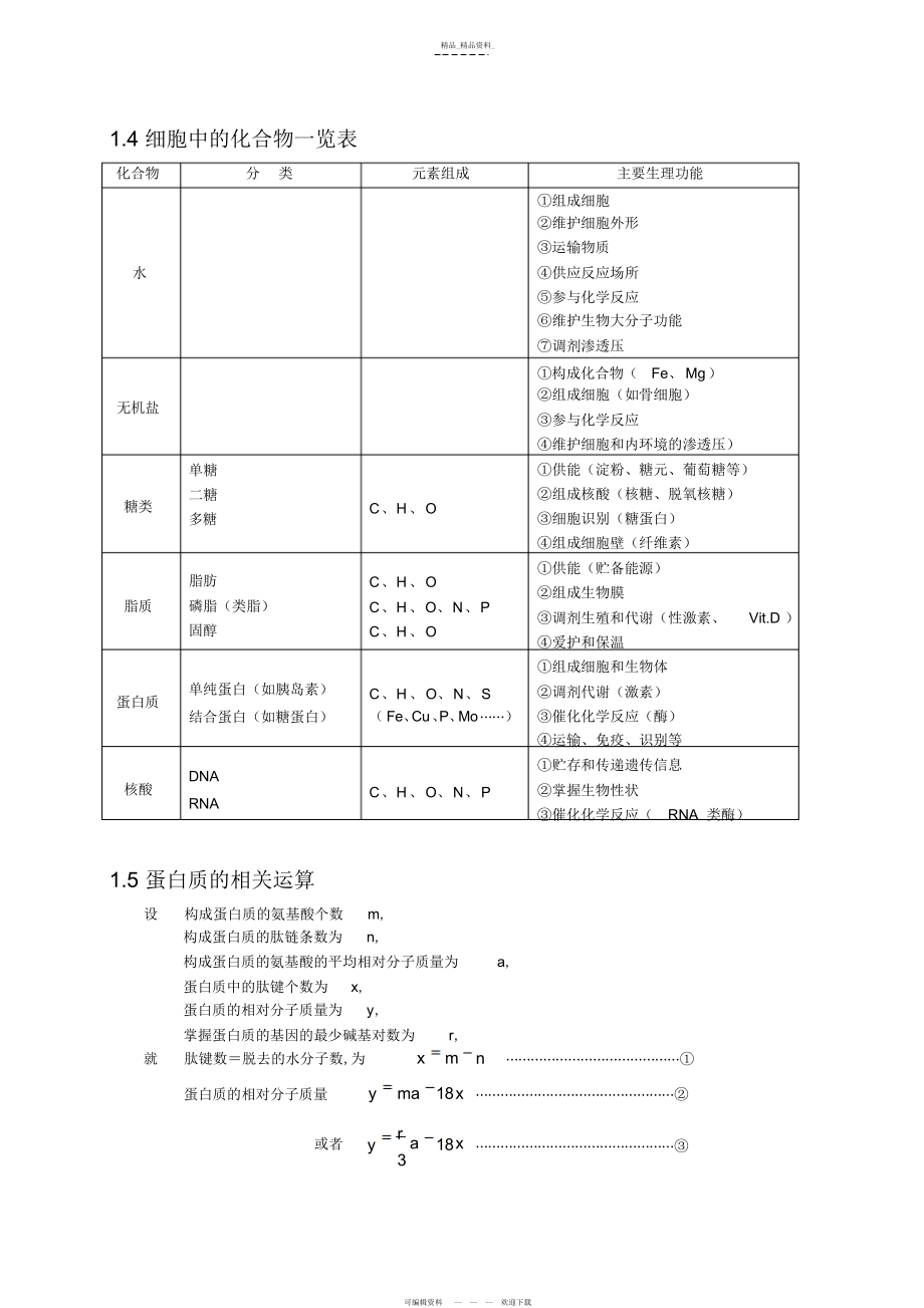 2022年高考生物全部知识点大总结 2.docx_第2页