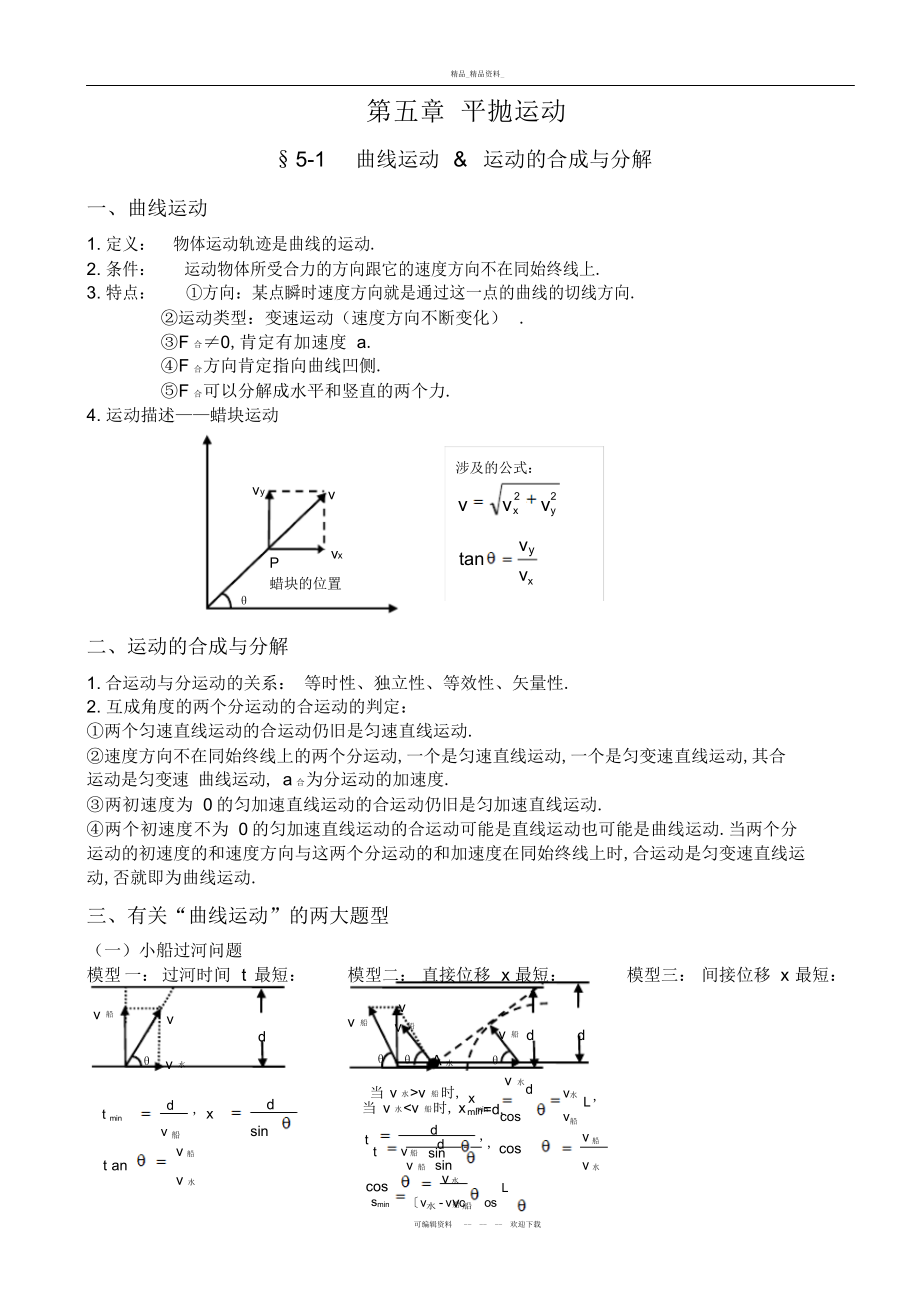 2022年高中物理必修二知识点总结与典型题解析.docx_第1页