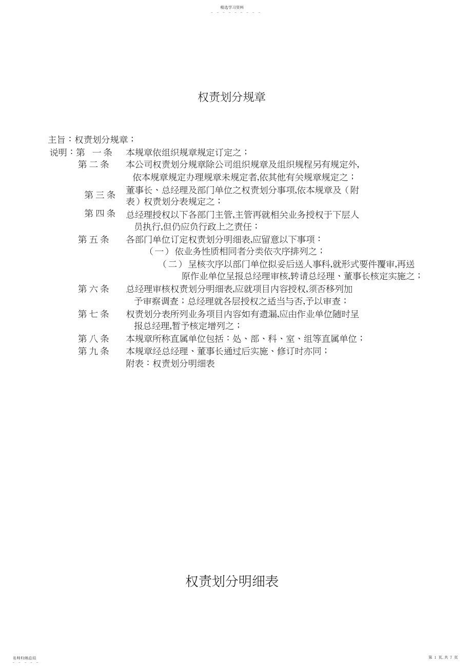 2022年权责划分规章财务 .docx_第1页