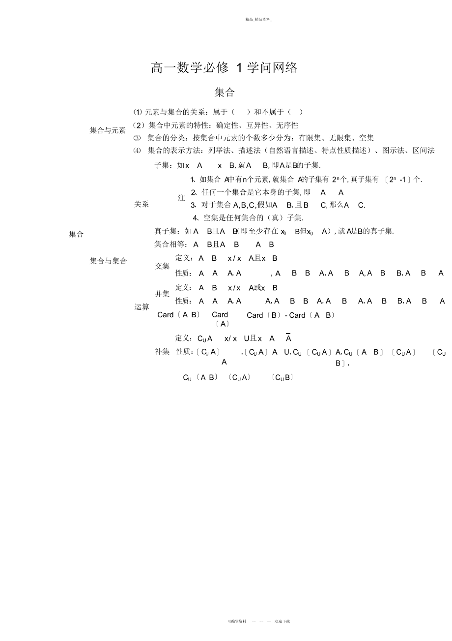 2022年高中数学必修一知识点 .docx_第1页