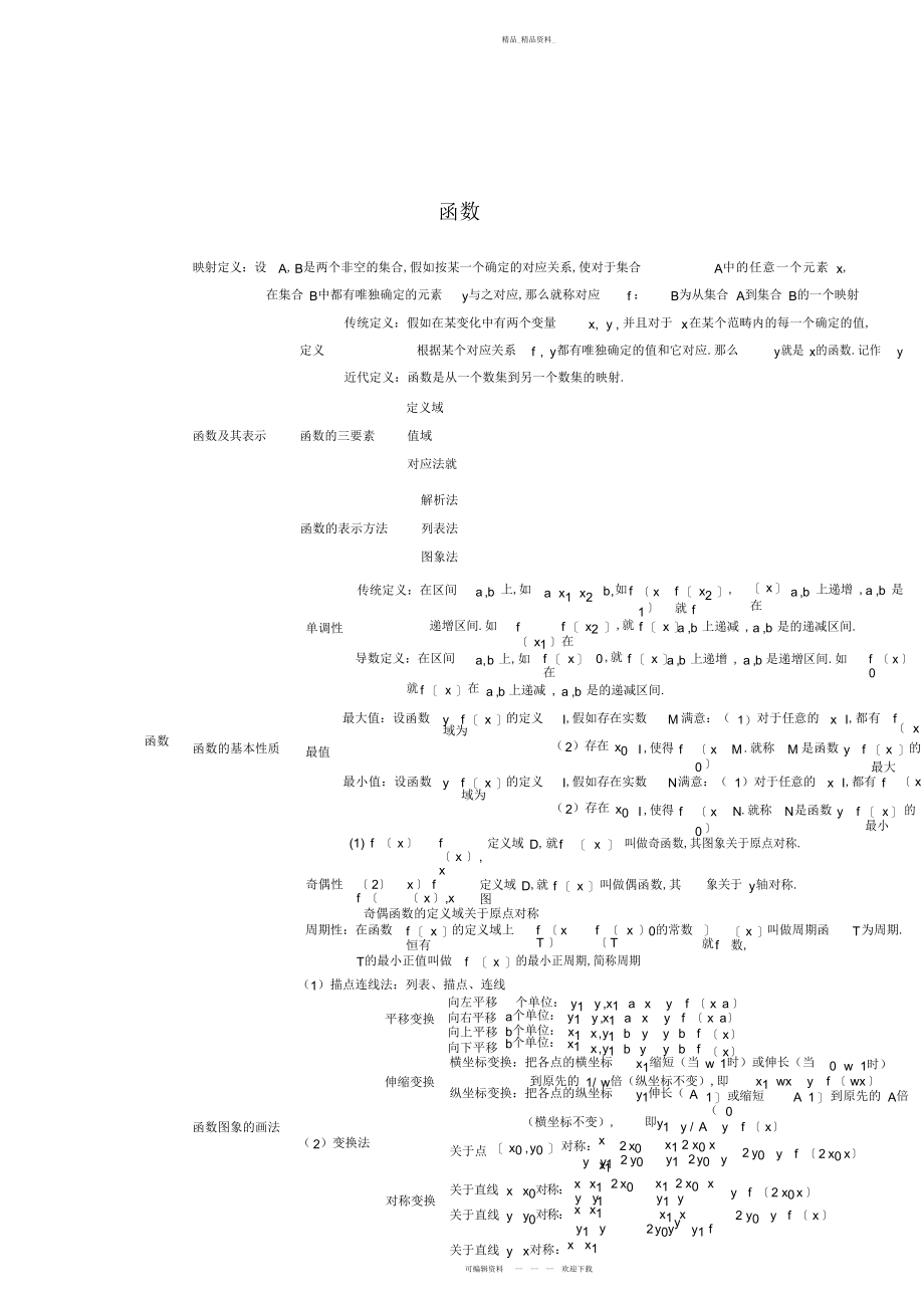 2022年高中数学必修一知识点 .docx_第2页