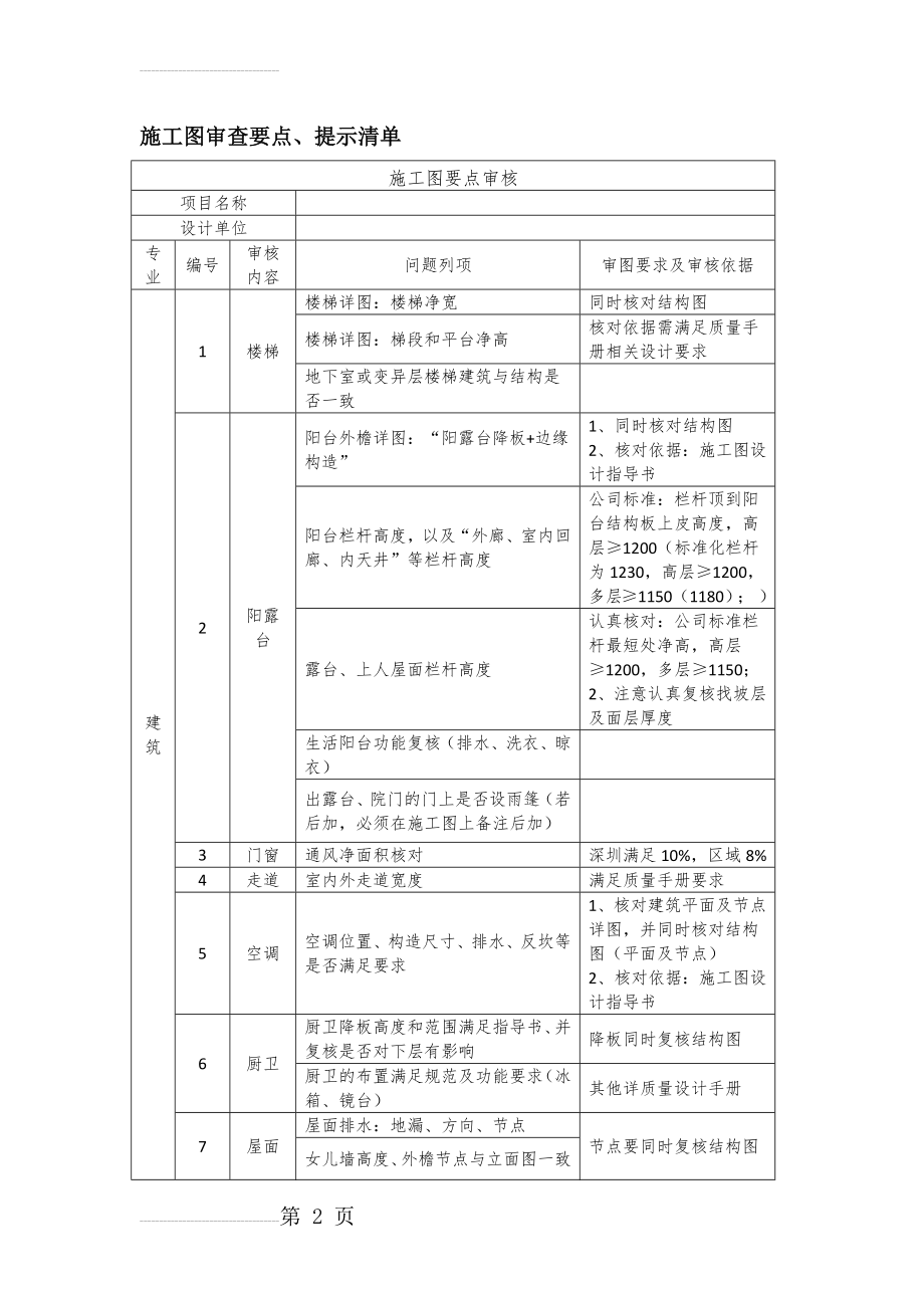 建筑工程施工图审查要点、提示清单(5页).doc_第2页