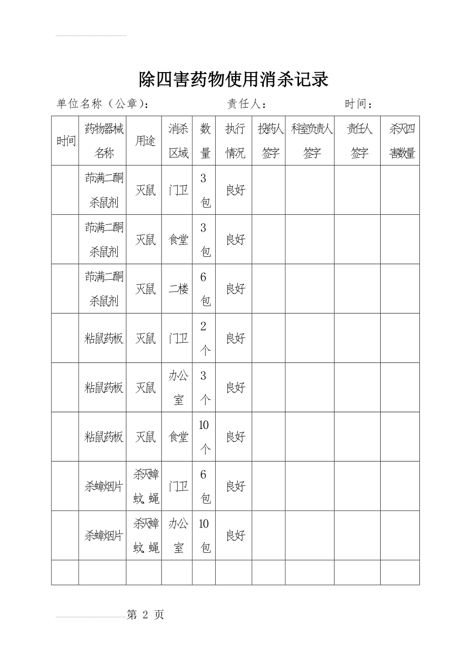 除四害药物使用消杀记录(3页).doc_第2页