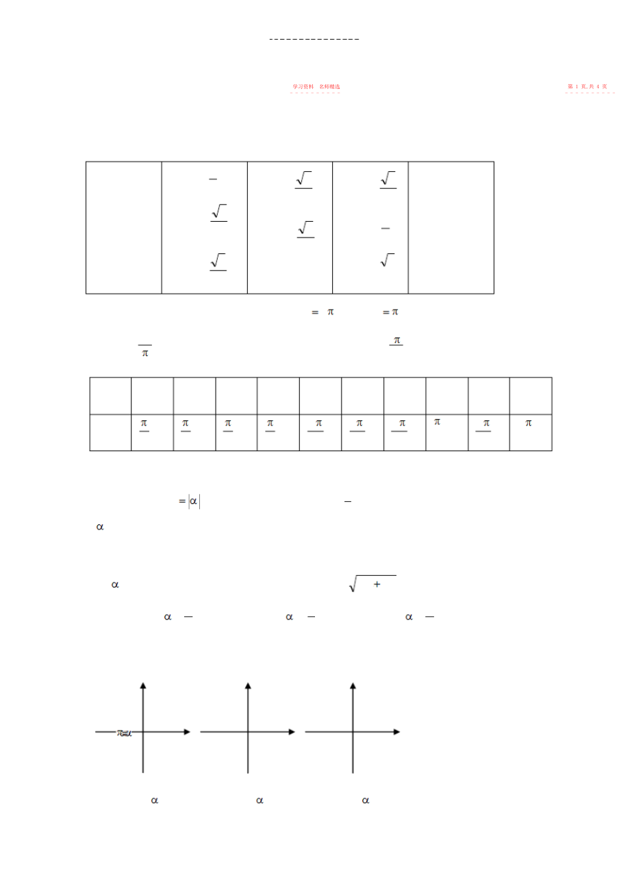 2022年高中数学三角函数知识点总结3.docx_第2页