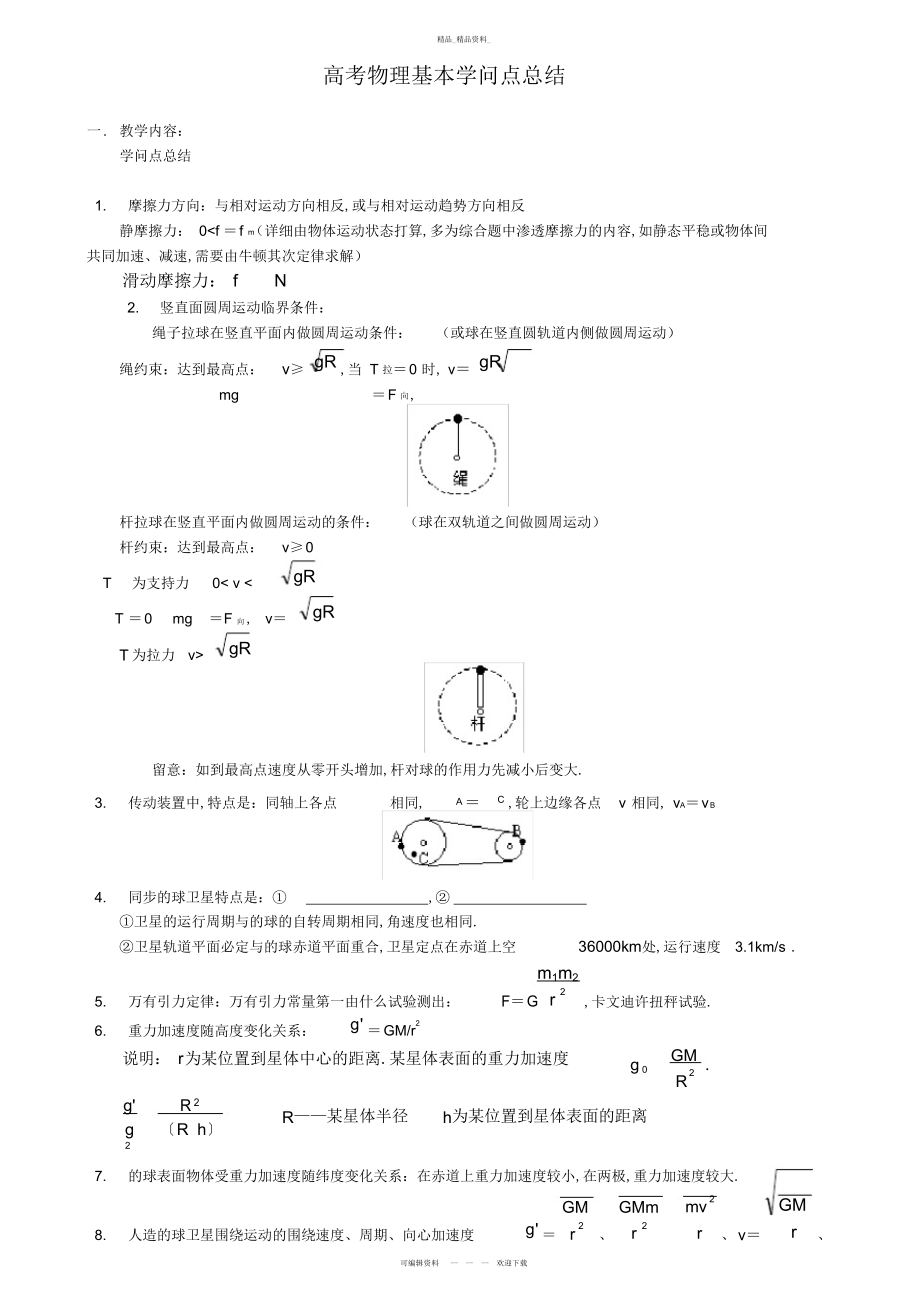 2022年高三物理基本知识点总结.docx_第1页