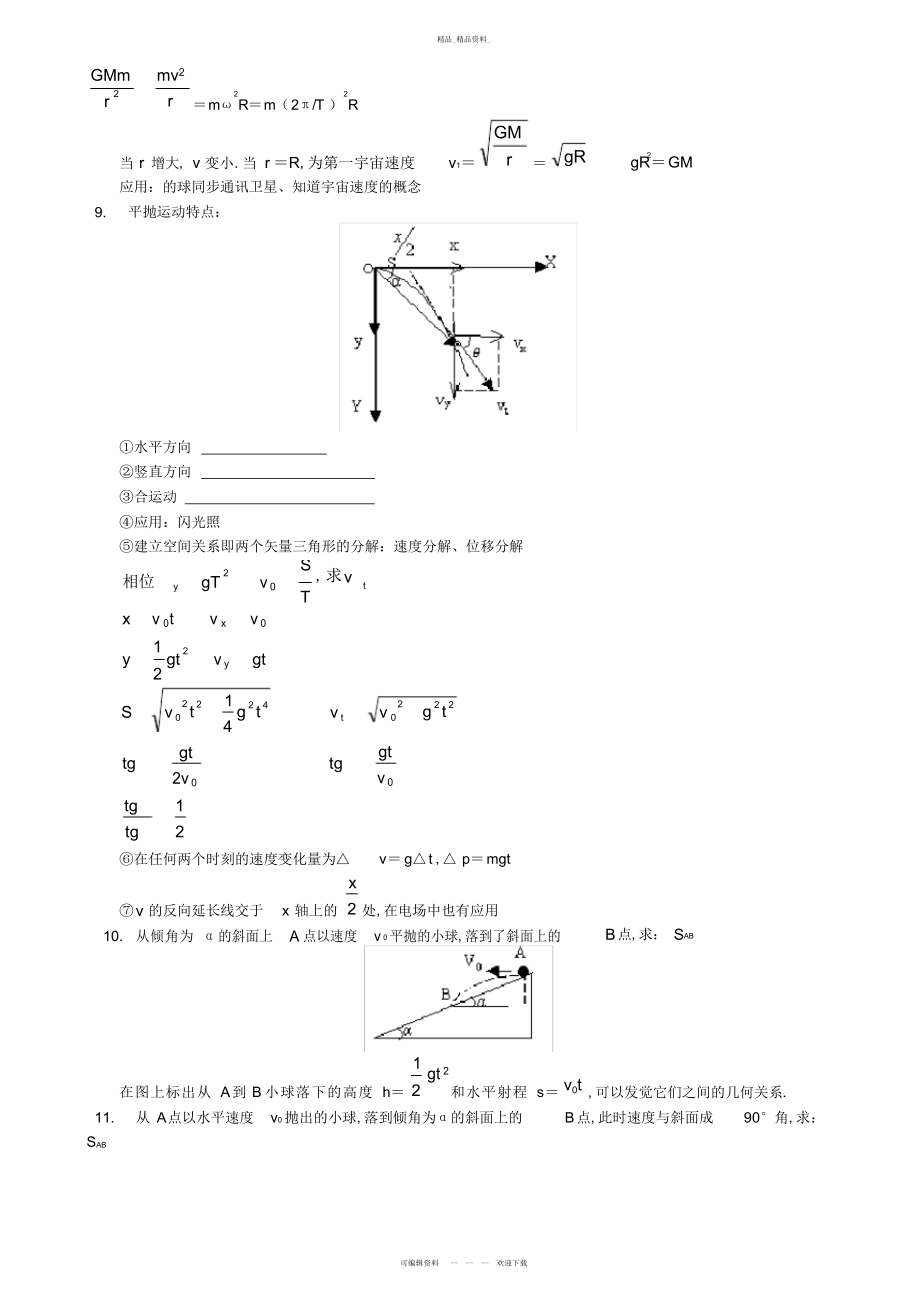 2022年高三物理基本知识点总结.docx_第2页