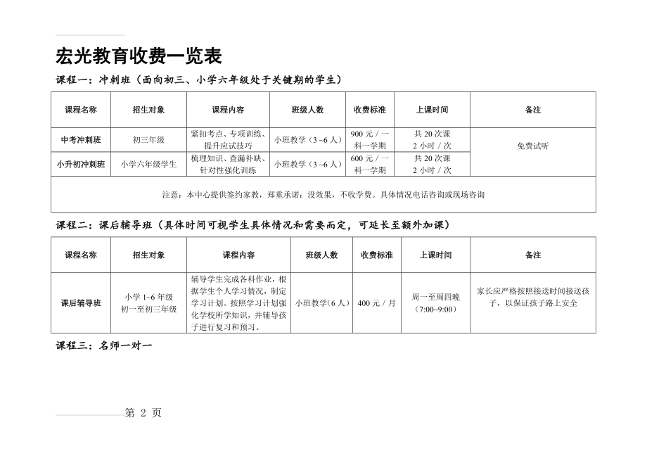 辅导班收费表(4页).doc_第2页