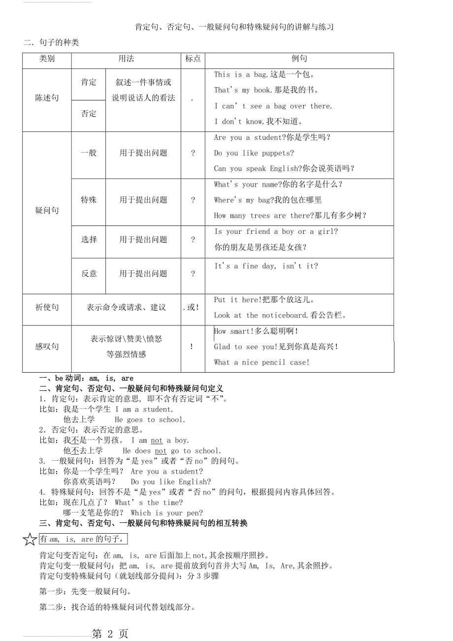 英语肯定句、否定句、一般疑问句和特殊疑问句的讲解与练习26369(17页).doc_第2页