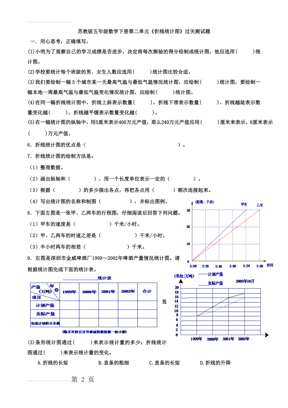 苏教版五下数学第二单元《折线统计图》过关测试题(3页).doc_第2页