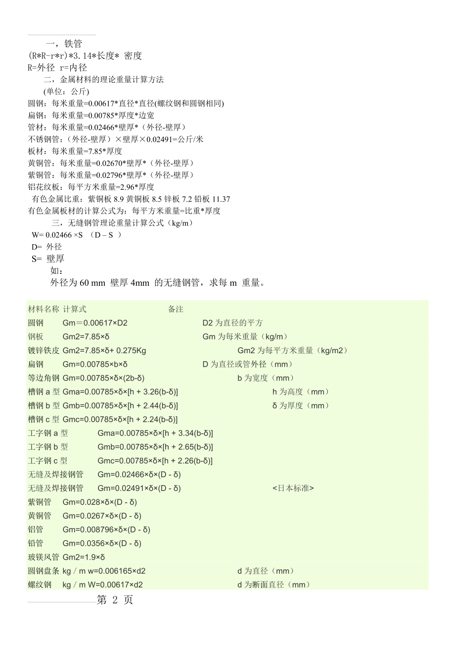 铁管重量计算公式(3页).doc_第2页