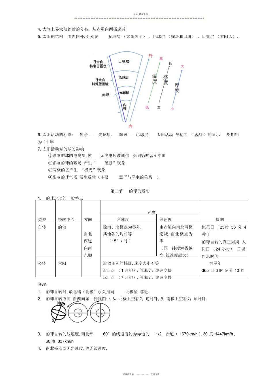 2022年高一地理必修一知识点总结 3.docx_第2页