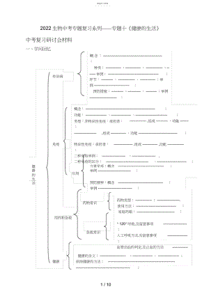 2022年生物中考专题复习精品资料专题《健康的生活》 .docx