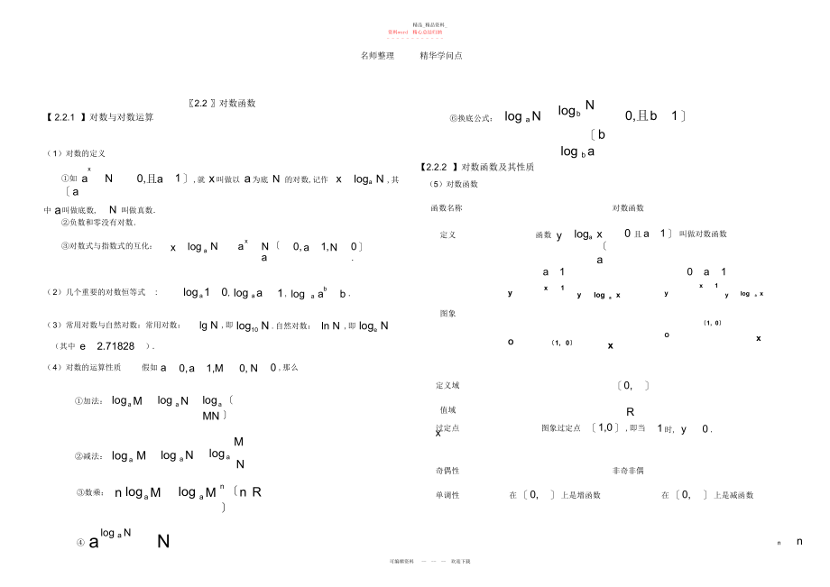 2022年高一数学上册_第二章基本初等函数之对数函数知识点总结及练习题含答案.docx_第1页