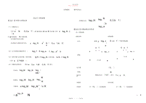 2022年高一数学上册_第二章基本初等函数之对数函数知识点总结及练习题含答案.docx