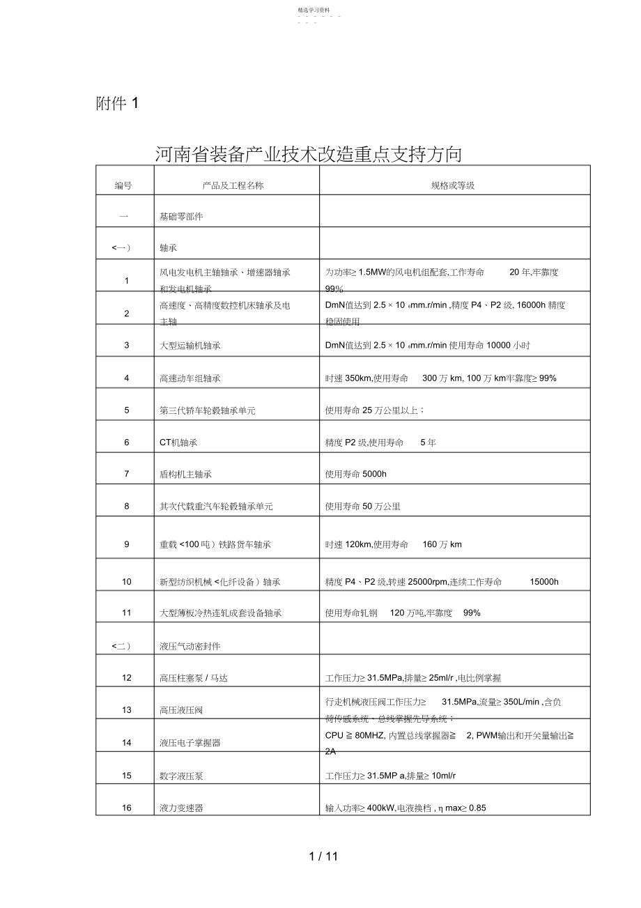 2022年河南省装备产业改造重点支持方向 .docx_第1页